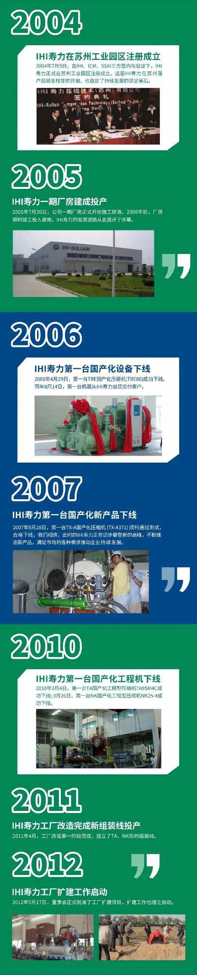 20241030190623.jpg 二十年的歷程——從青澀到成熟,從起步到穩(wěn)定(圖1)