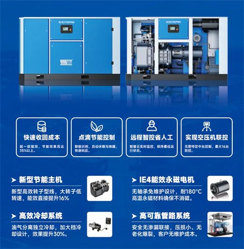 突破式改善！斯可絡(luò)空壓機“叫板”一流！(圖1)