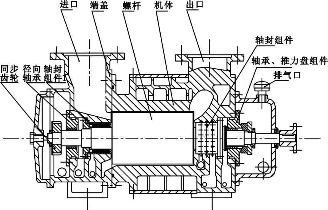 2024年中國(guó)工業(yè)空壓機(jī)行業(yè)的發(fā)展現(xiàn)狀和趨勢(shì),產(chǎn)品需求量大，行業(yè)市場(chǎng)規(guī)模不斷增長(zhǎng)(圖1)