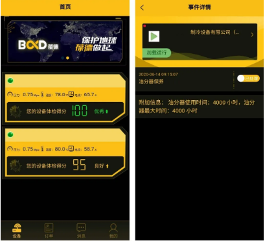 空氣壓縮機(jī)能長(zhǎng)期使用,延長(zhǎng)壽命?(圖4)