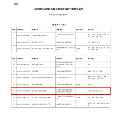 艾林克空壓機榮獲“正泰杯”第四屆全國機械工業(yè)設計創(chuàng)新大賽優(yōu)秀獎(圖2)