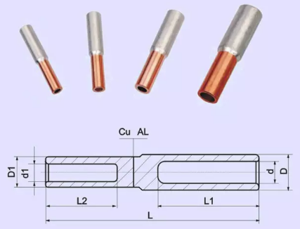 銅線和鋁能直接連接嗎?(圖2) 銅線和鋁能直接連接嗎?(圖2)