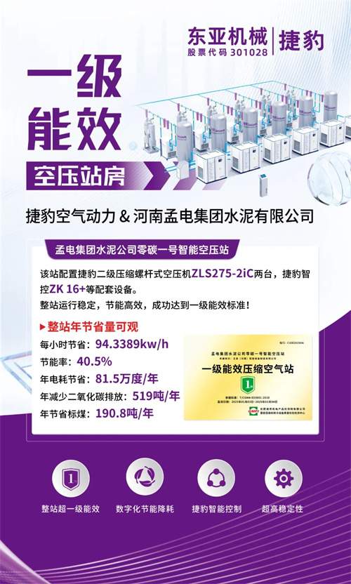 東亞機械助力水泥行業(yè)首個捷豹一級能效空壓站成功掛牌(圖1)