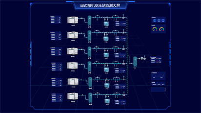 315kW干式無(wú)油螺桿空氣壓縮機(jī)0級(jí)無(wú)油標(biāo)準(zhǔn)(圖3)