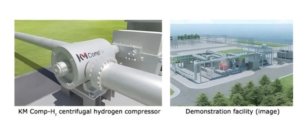 離心式氫壓縮機(jī)KMM已于2025年2月10日在公司Harim(圖1)