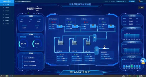 新金萬利智能空氣壓縮站節(jié)能改造升級(jí)項(xiàng)目被評(píng)為中國節(jié)能協(xié)會(huì)EM(圖2)