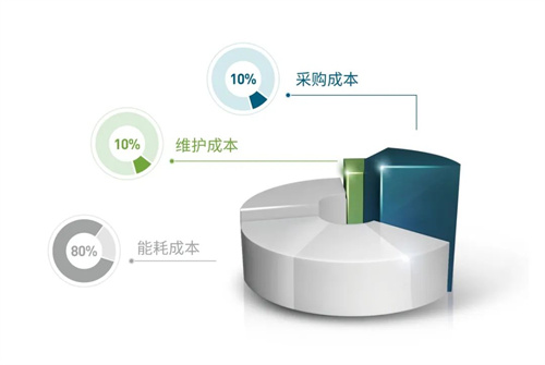 田邊精密機(jī)械踐行“促進(jìn)綠色低碳發(fā)展”的環(huán)保理念(圖5)