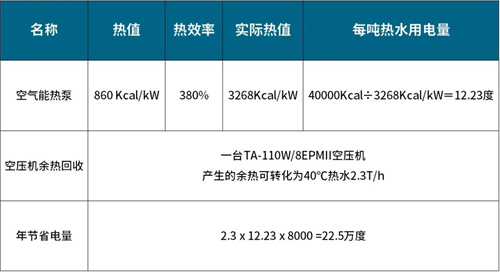 田邊精密機(jī)械踐行“促進(jìn)綠色低碳發(fā)展”的環(huán)保理念(圖7)