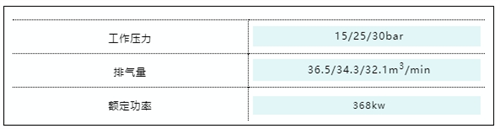 老將回來了,為什么還選柯家? X-AIR 1280(圖5)