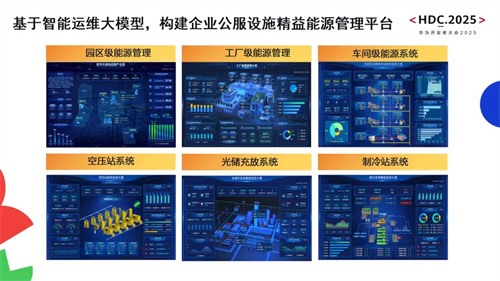 生態(tài)協(xié)同 共繪“中國(guó)智造”新 寶德科技與華為云發(fā)布“華為(圖7)