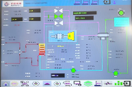 天津?yàn)I海新區(qū)中海油基地保邦電氣定制開發(fā)的220千瓦磁懸浮OR(圖3)