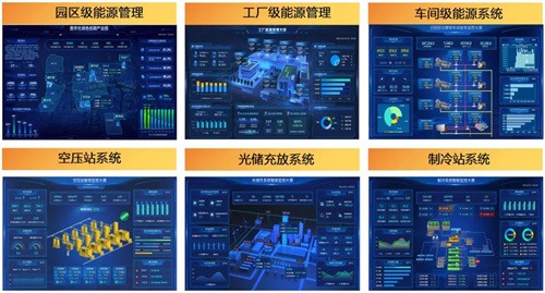 寶德科技“星云能”綜合能源管理平臺三大核心業(yè)務(wù)板塊迎來國內(nèi)能(圖3)