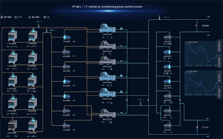 20250829501379.png 公共車間云協(xié)作智能節(jié)能關(guān)鍵技術(shù)和平臺(圖3)