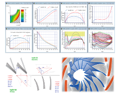 優(yōu)耐特斯獨立開發(fā)的超高速離心機(jī)系列產(chǎn)品(圖5)