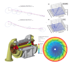 優(yōu)耐特斯獨立開發(fā)的超高速離心機(jī)系列產(chǎn)品(圖6)