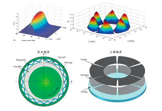 優(yōu)耐特斯獨立開發(fā)的超高速離心機(jī)系列產(chǎn)品(圖3)