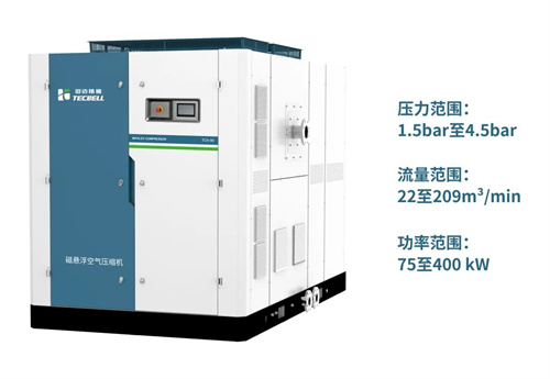 TECBELL田邊精密機(jī)磁懸浮壓縮機(jī)震驚上市(圖2)