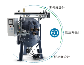 紐曼泰克新推出PRD(e)創(chuàng)新技術(shù)實(shí)現(xiàn)“零氣耗+壓縮熱再生”(圖1)