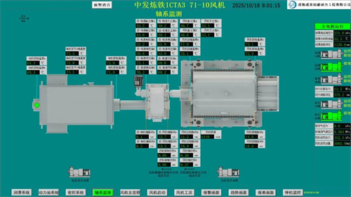 中國在高端產(chǎn)業(yè)“動力心臟”領(lǐng)域的重大突破(圖2)
