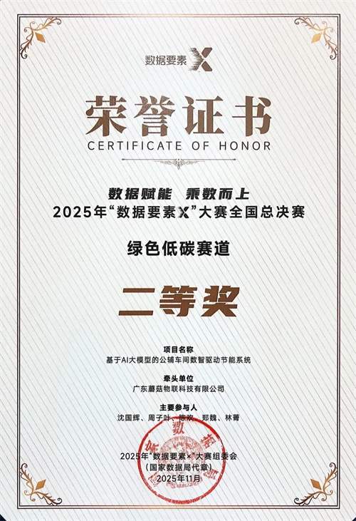 蘑菇物聯(lián)網(wǎng)“數(shù)據(jù)元素X”技術架構圖(圖1)