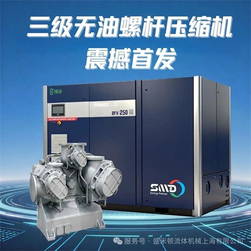 三級無油螺桿壓縮機展出 04 展望未來(圖1)